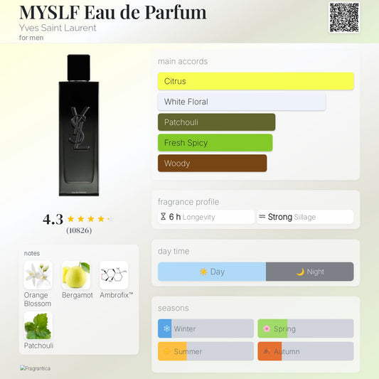 MYSLF Eau de Parfum