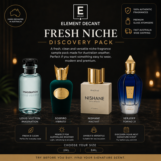 Fresh Niche Discovery Pack