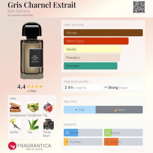 Gris Charnel Extrait