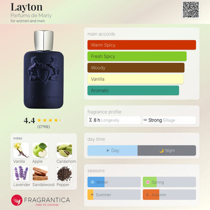 Layton